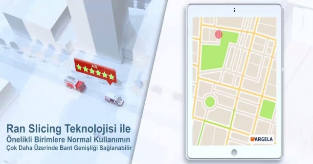 Mobilde Çığır Açan Ran Slicingin Saha Denemesi Bakanlığın Evrensel Sahasında Gerçekleştirildi